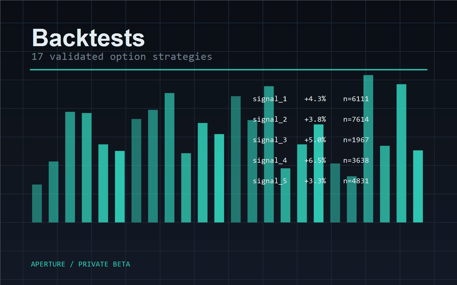 Backtests screen placeholder